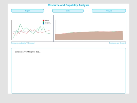 Data screenshot