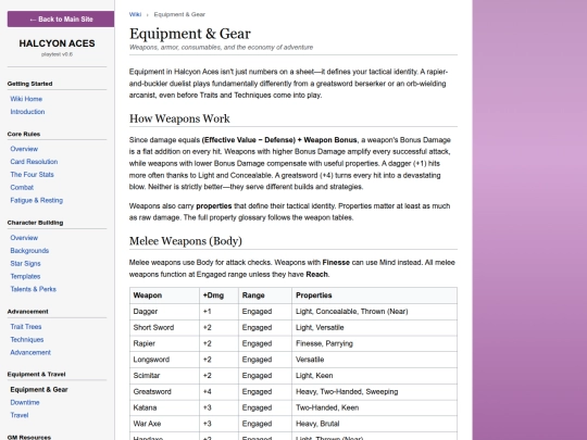projects/halcyon-aces/wiki/equipment screenshot