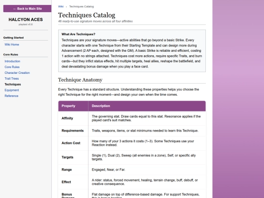 projects/halcyon-aces/wiki/techniques screenshot