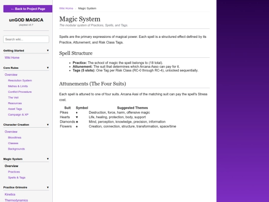 projects/ungod-magica/wiki/magic-system screenshot