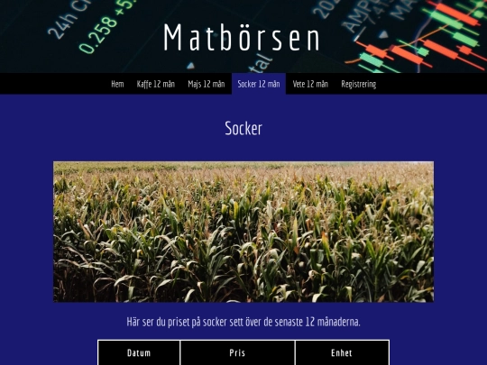 matborsen/html/varor/socker screenshot