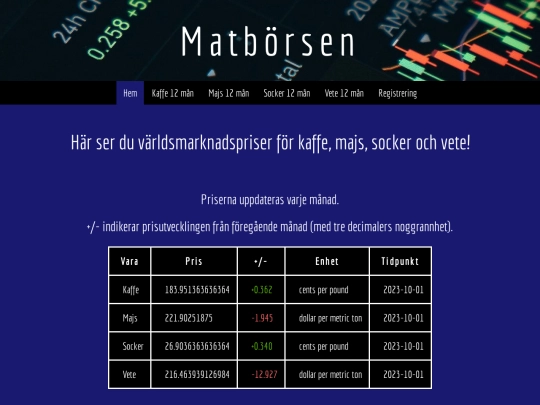 matborsen screenshot