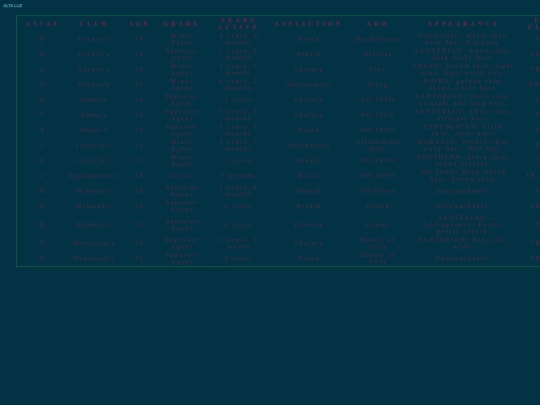 places/HIDEMIND screenshot