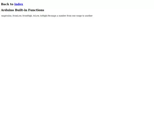 ComputerWereld/projects/definitions screenshot