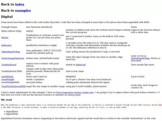 ComputerWereld/projects/digital screenshot