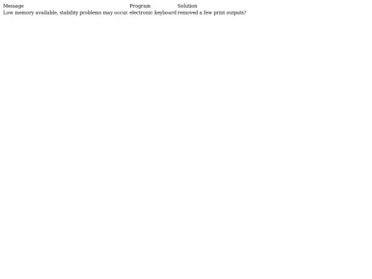 ComputerWereld/projects/errormessages screenshot