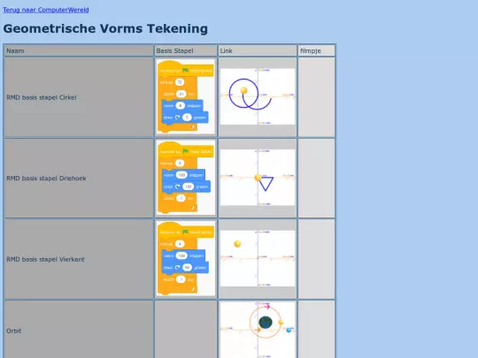 ComputerWereld/projects/tekening screenshot