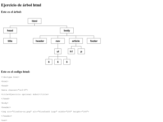 02_Ejercicio_arbol screenshot
