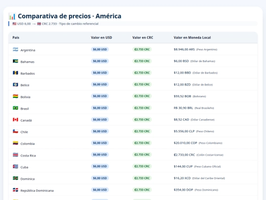 moneda screenshot