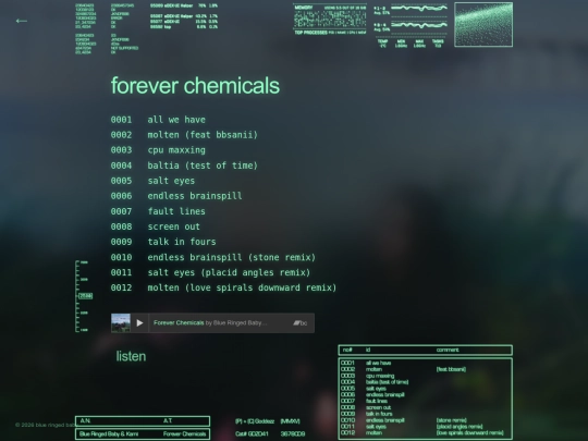 forever-chemicals screenshot