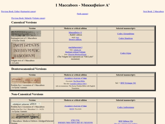 pages_for_biblical_texts/1_Maccabees screenshot