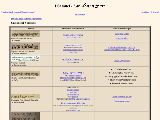 pages_for_biblical_texts/1_samuel screenshot
