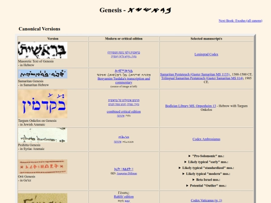 pages_for_biblical_texts/genesis screenshot