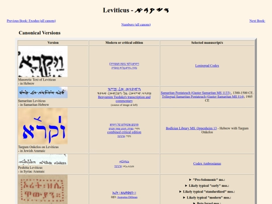 pages_for_biblical_texts/leviticus screenshot