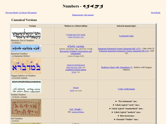 pages_for_biblical_texts/numbers screenshot