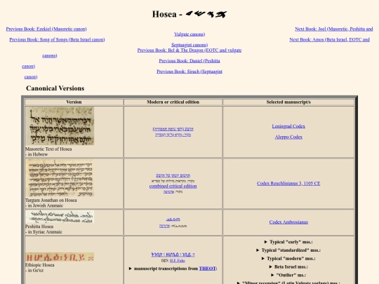 pages_for_biblical_texts/the_twelve/hosea screenshot