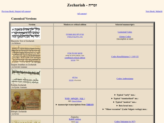 pages_for_biblical_texts/the_twelve/zachariah screenshot