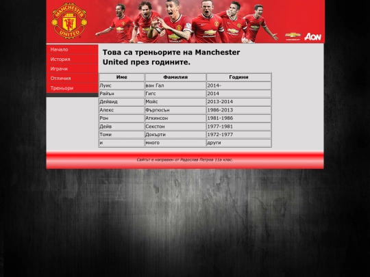 managers screenshot