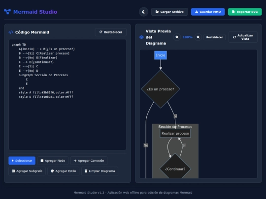 apps/Mermaid Studio/MermaidStudio screenshot