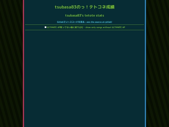 tetocone/index-template screenshot