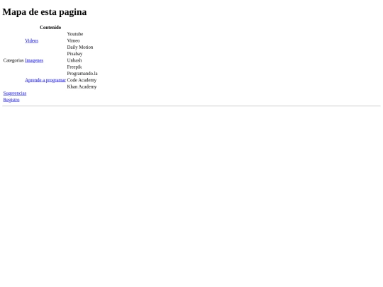 LinkAPage/paginas/mapa screenshot