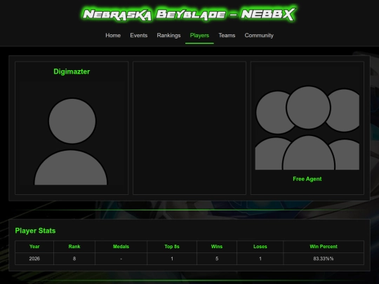 players/digimazter screenshot