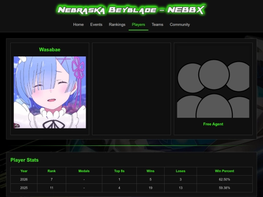 players/wasabae screenshot