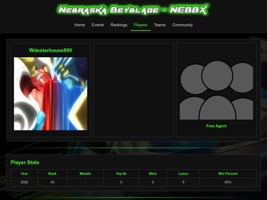 players/wdesterhouse890 screenshot