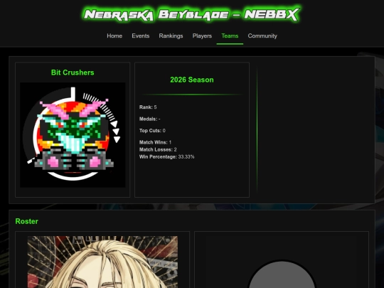 teams/bitcrushers screenshot