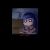 Document avatar