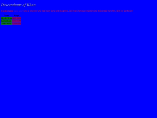 khanacademy/descendientesdekhan screenshot