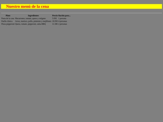 khanacademy/menudelacena screenshot