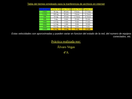 Prácticas/web11 screenshot