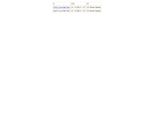 20211022/list screenshot