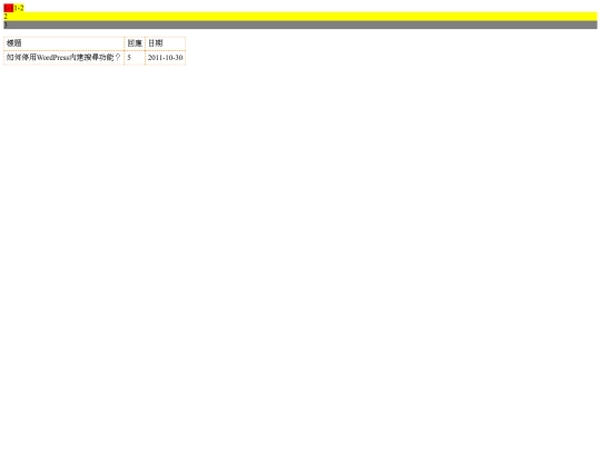 20211022/test2 screenshot