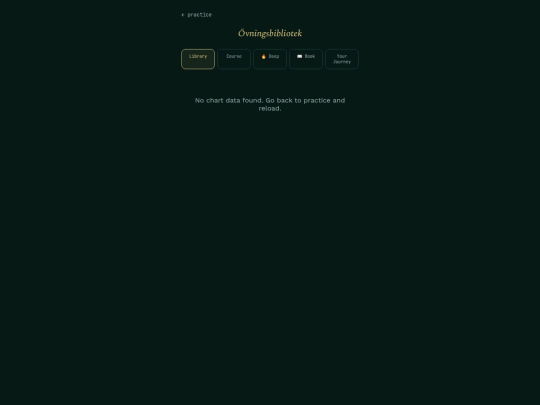 exercise-library-2-6 screenshot