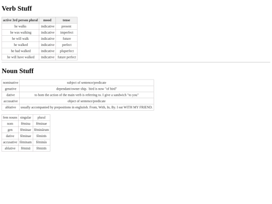 latin/tenses1 screenshot
