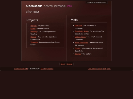 timewarp/10.1/sitemap screenshot
