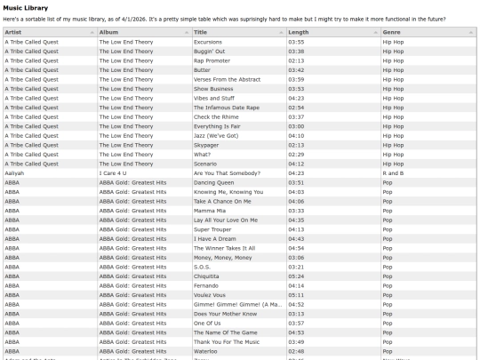 musiclibrary screenshot