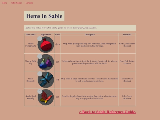 sable/sable_items screenshot