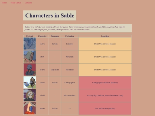 sable_characters screenshot