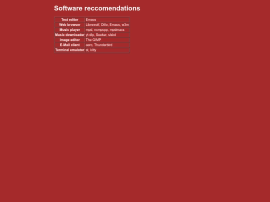 software screenshot