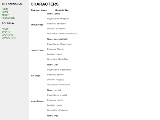 rp/characters screenshot