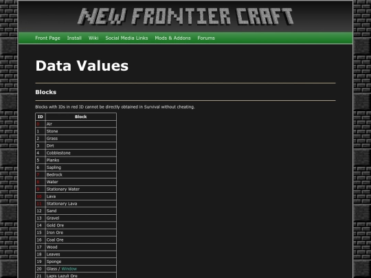 wiki/ids screenshot
