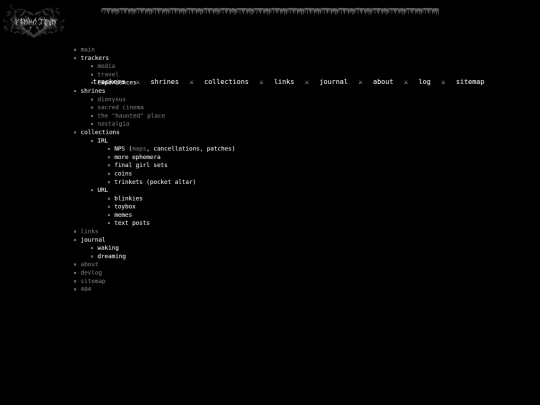 sitemap screenshot