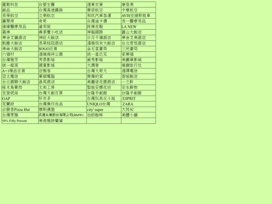 ShowList screenshot