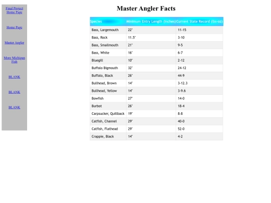 Final_Project/Master_Angler screenshot