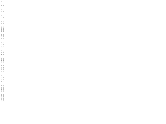 0 screenshot