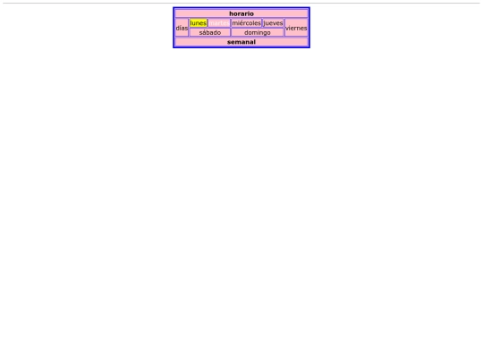 Prcticatablaecplicacin screenshot