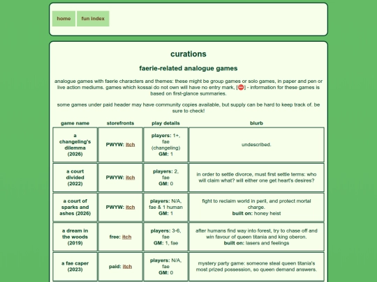 fun/curations/faerie_analogue screenshot